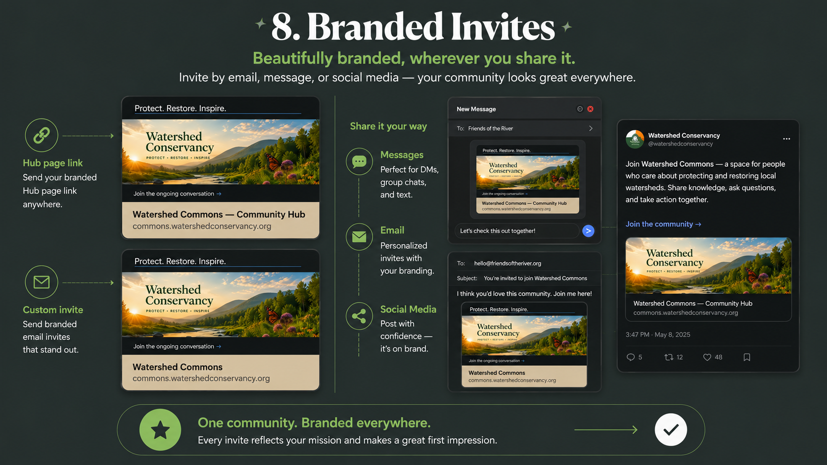 Branded invitations and Hub page links retain the community identity when shared by email, messaging, or social media.